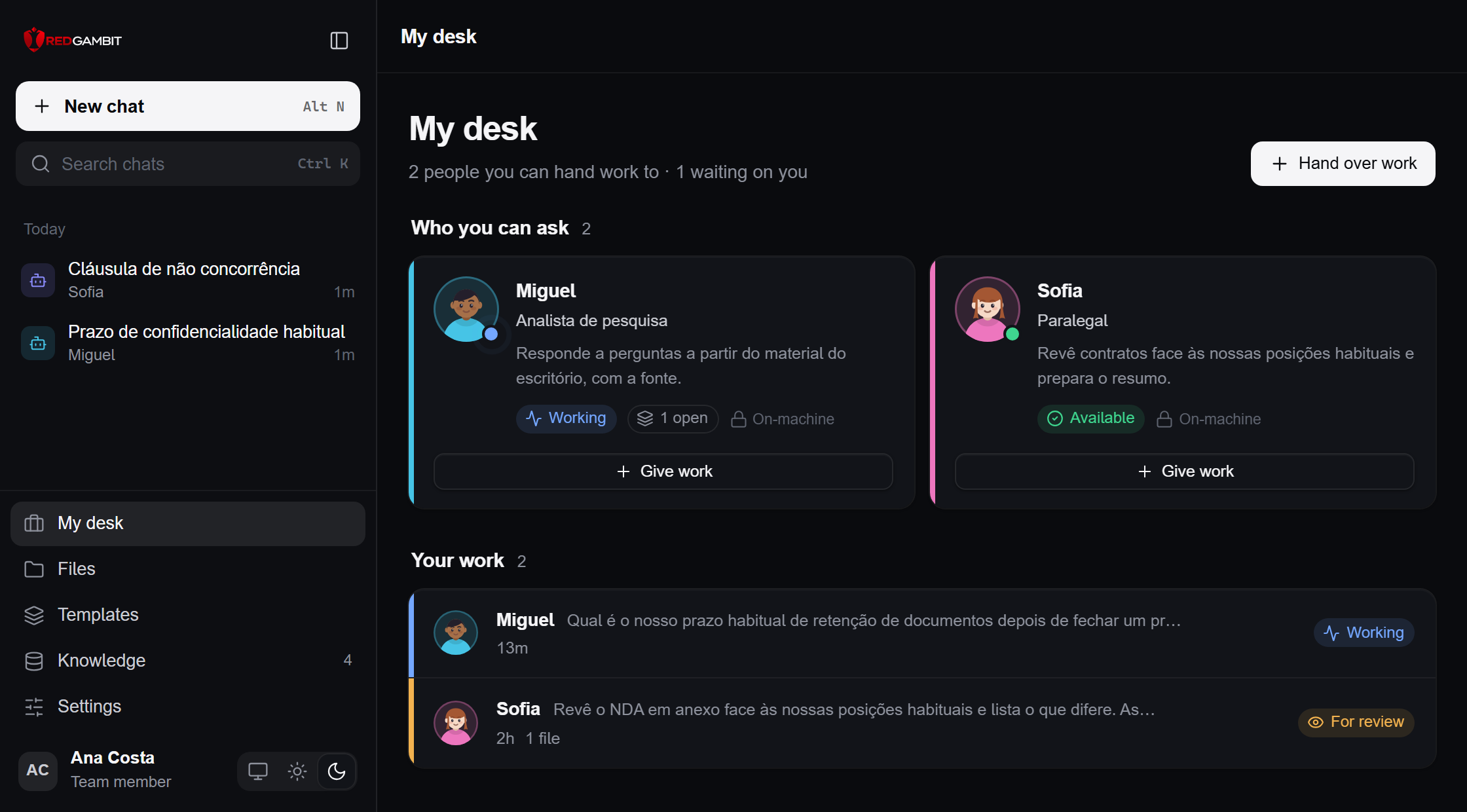 A página My desk de uma colaboradora, em modo escuro: dois assistentes a quem pode entregar trabalho, Miguel e Sofia, e por baixo os seus dois trabalhos, um em curso e outro para revisão.